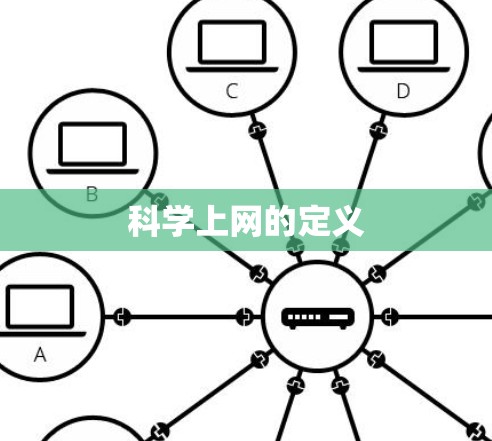科学上网的定义