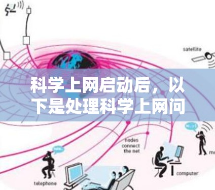 科学上网启动后，以下是处理科学上网问题的步骤