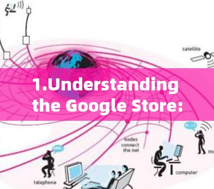 1.Understanding the Google Store: