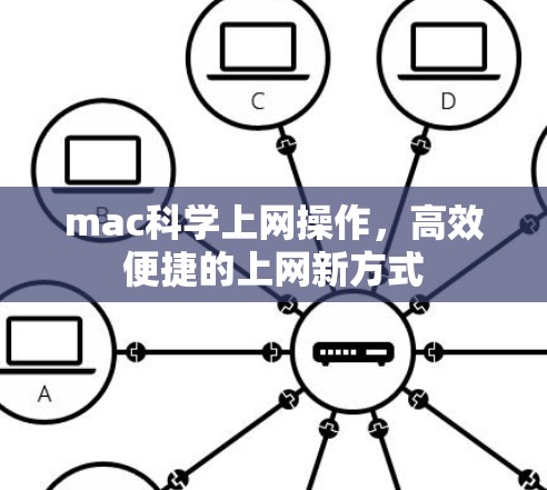mac科学上网操作，高效便捷的上网新方式