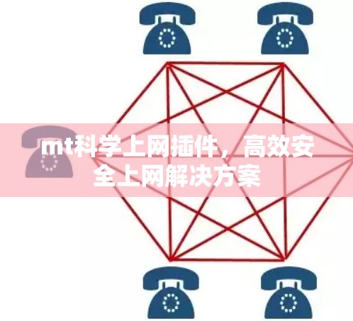 mt科学上网插件,高效安全上网解决方案 mt科学上网插件,高效安全上网解决方案