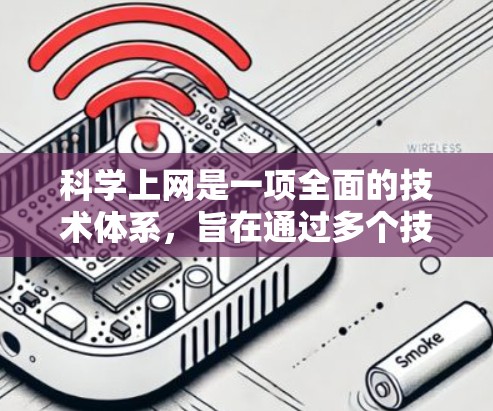 科学上网是一项全面的技术体系，旨在通过多个技术手段保护用户和网站的安全。以下是对科学上网的详细概述