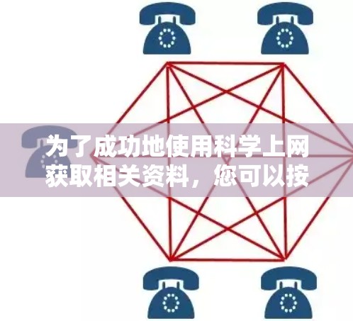为了成功地使用科学上网获取相关资料，您可以按照以下步骤进行操作