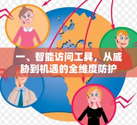 一、智能访问工具,从威胁到机遇的全维度防护 一、智能访问工具,从威胁到机遇的全维度防护
