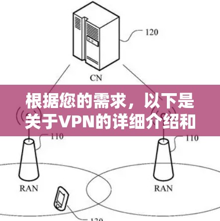 根据您的需求,以下是关于VPN的详细介绍和操作指南,帮助您有效地使用这些软件 根据您的需求,以下是关于VPN的详细介绍和操作指南,帮助您有效地使用这些软件
