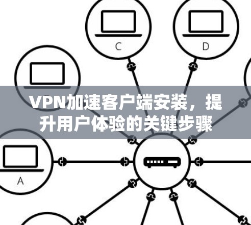 VPN加速客户端安装,提升用户体验的关键步骤 VPN加速客户端安装,提升用户体验的关键步骤